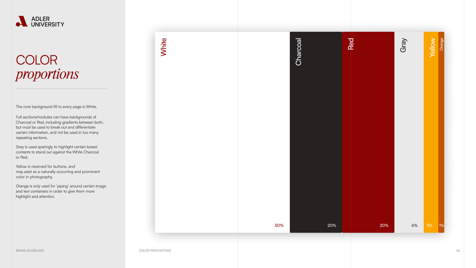 A bar chart displays Adler University’s color proportions, similar to NYU's visual style: White 50%, Charcoal 20%, Red 20%, Gray 6%, and Yellow 4%. Each color is shown as a vertical bar with percentage labels below.