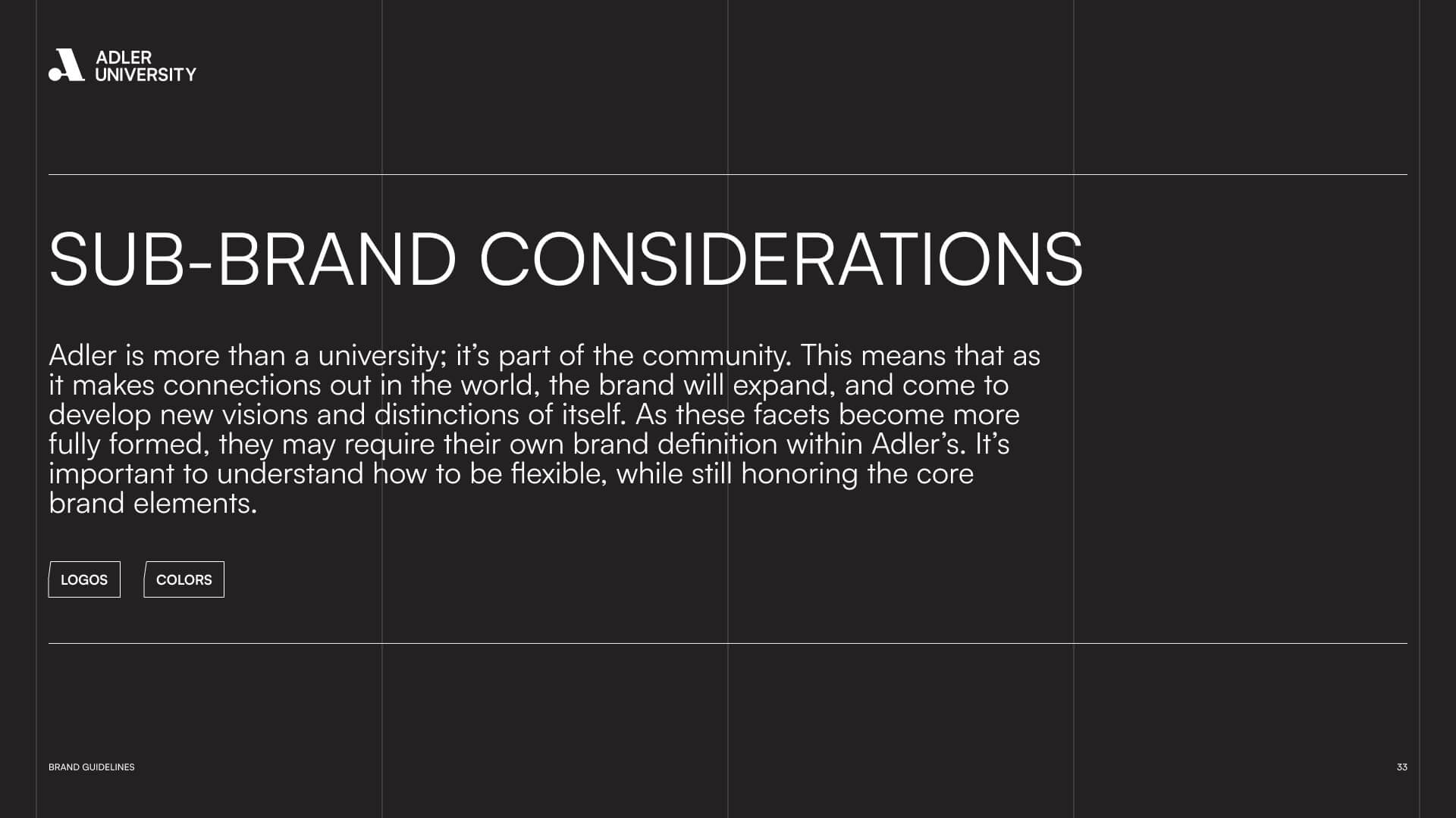 A black presentation slide with a grid background. White text reads “Sub-brand considerations” and outlines Adler University’s approach to developing sub-brands, referencing best practices like those at NYU. Two gray buttons, “Logos” and “Colors,” are shown.
