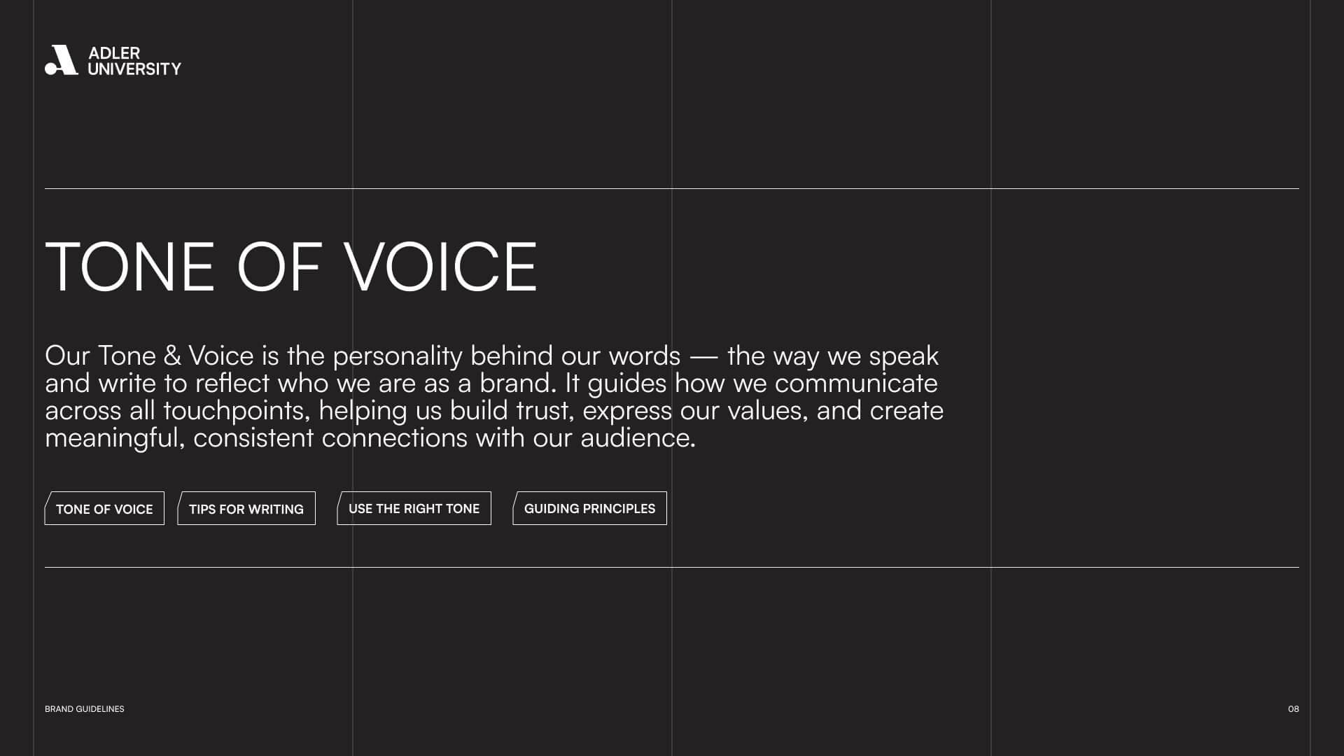 A dark background slide titled Tone of Voice, highlighting how NYU’s brand personality shapes communication and builds meaningful connections. Four buttons below read: Tone of Voice, Tips for Writing, Use the Right Tone, and Guiding Principles.