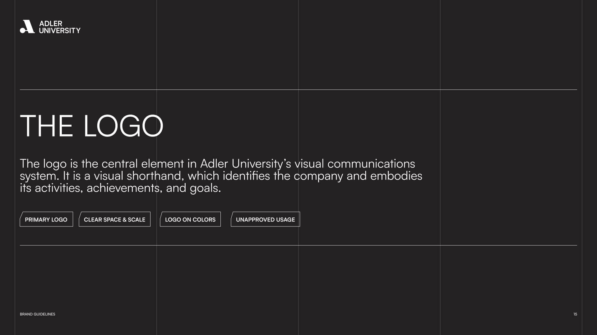 A digital slide with a black background and white grid lines displays THE LOGO and text about Adler University’s logo importance in visual communications, taking inspiration from NYU. Menu options include Primary Logo, Clear Space & Scale, Logo in Colours, and Unapproved Usage.