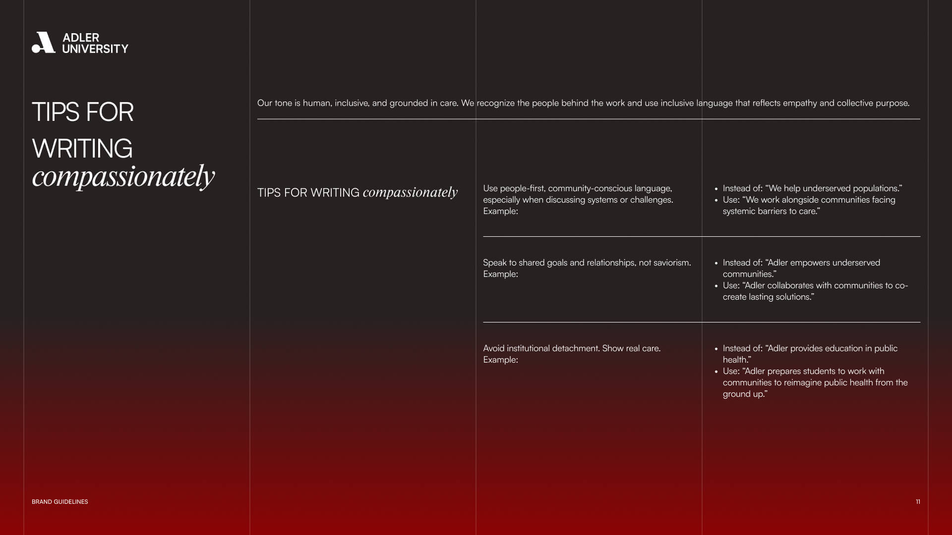 A slide from Adler University, similar to resources used at NYU, titled Tips for Writing Compassionately lists guidelines for inclusive, person-first language, avoiding institutional detachment, and examples of language to use and avoid. Background is dark with a red gradient.