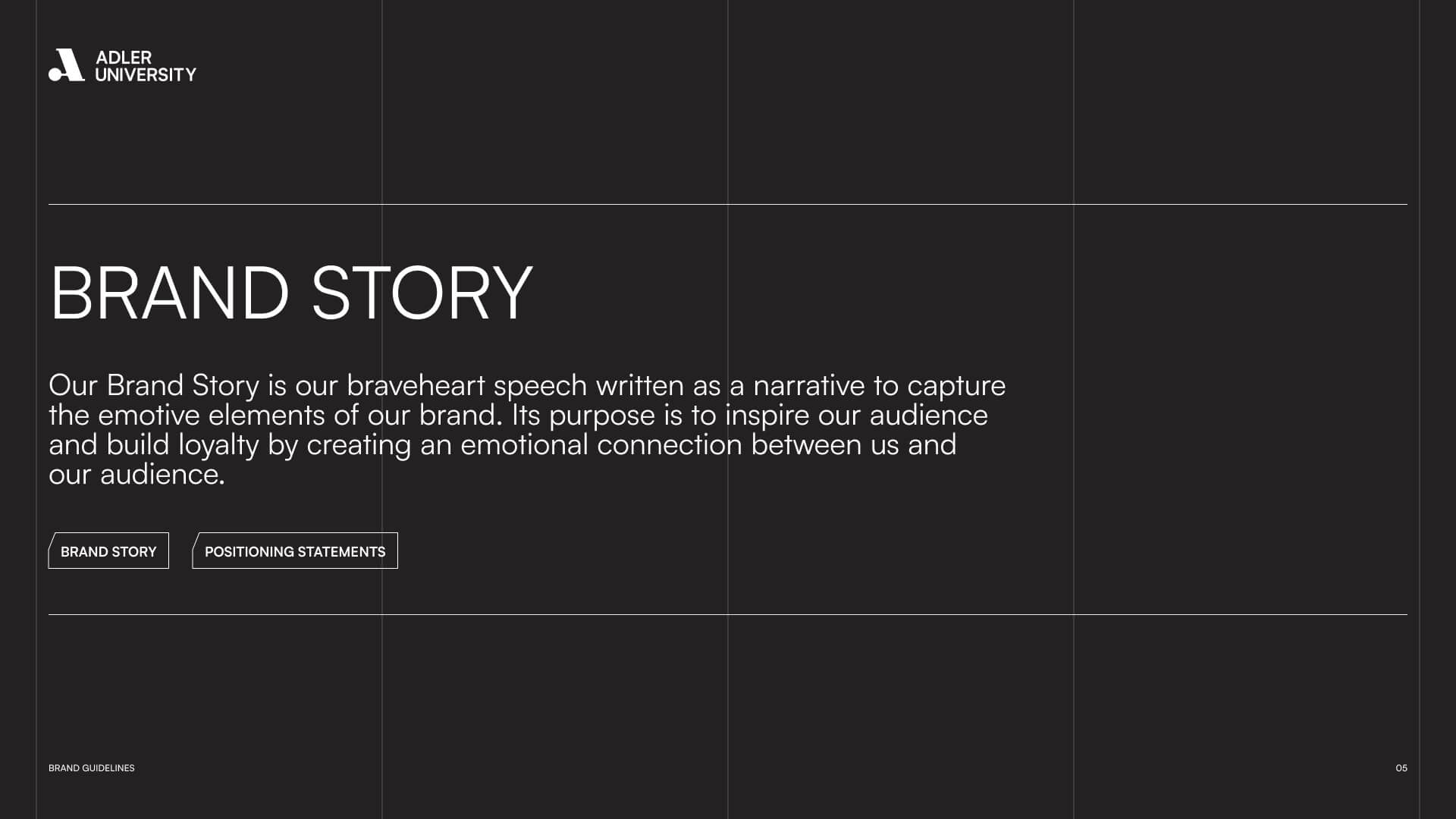 Dark grid background with white text that reads, BRAND STORY. Inspired by the NYU spirit, our Brand Story is our braveheart speech—crafted to inspire and build loyalty through a powerful emotional connection. Includes two buttons below.